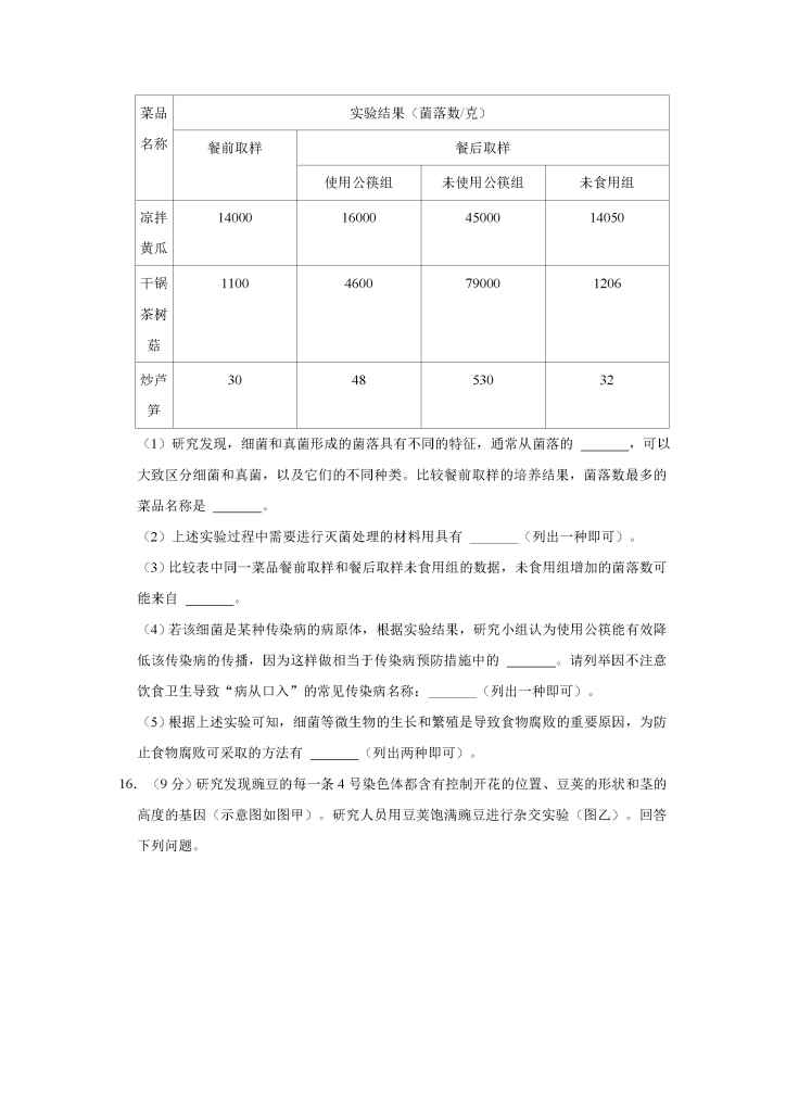 图片[10]小学教材-初中教材-【中考历年真题】初中生物小学教材-初中教材-PDF教材