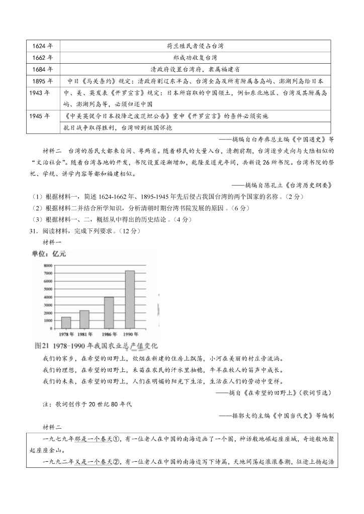 图片[11]小学教材-初中教材-【中考历年真题】初中历史小学教材-初中教材-PDF教材