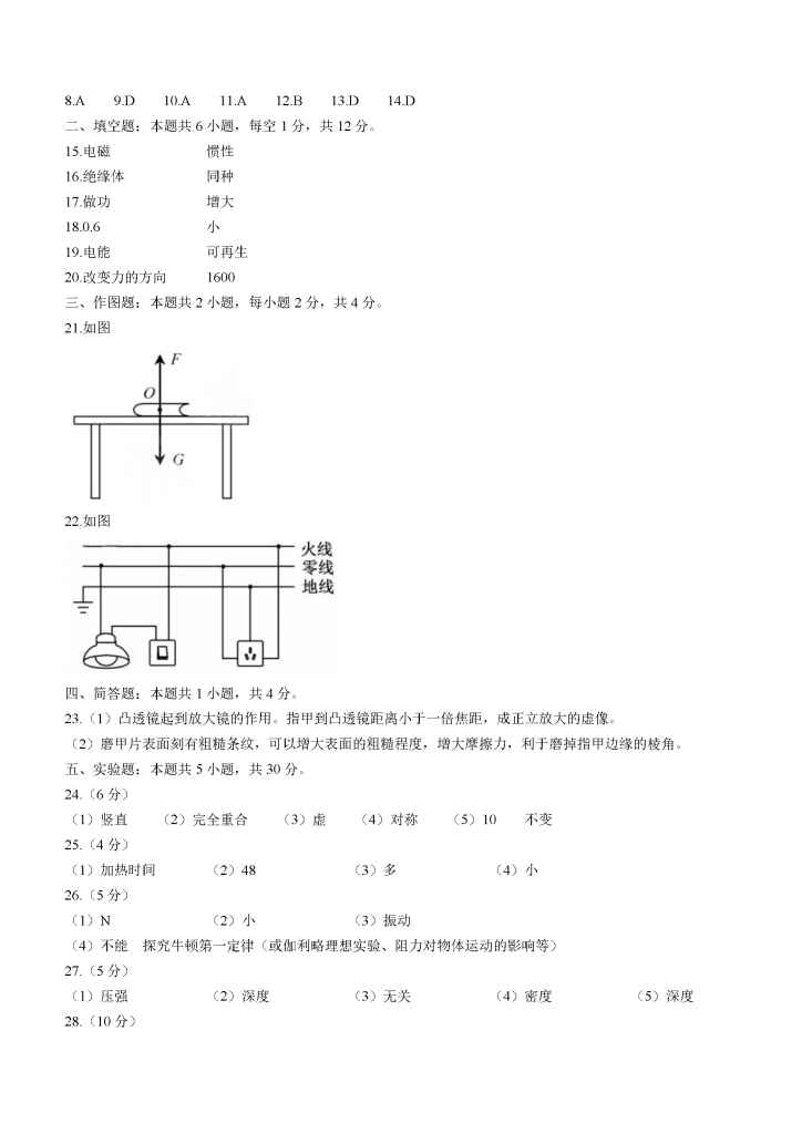 图片[13]小学教材-初中教材-【中考历年真题】初中物理小学教材-初中教材-PDF教材